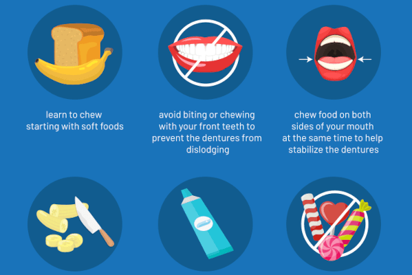 Free Denture Infographic