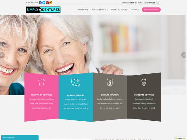 Simply Dentures Clinic