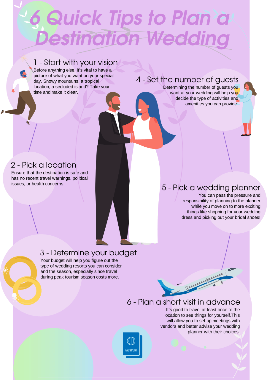 Tips for planning a destination wedding infographic